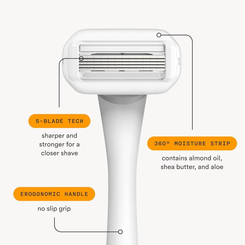 Nood NEW ™ Shaving Starter Kit — Premium Stainless Steel Refillable 5-Blade Razors for Women & Men — Includes Razor Handle, 2 Replacement Razor Cartridges, Shower Holder — Works Everywhere Hair Grows - Image 3